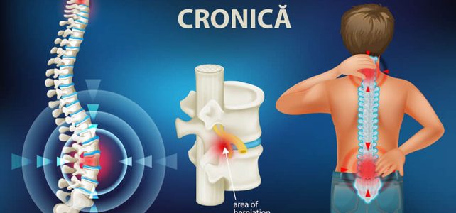 SIMPOZION CU TEMA: “DUREREA LOMBARĂ CRONICĂ ÎN CONTEXTUL PACIENTULUI CARDIOMETABOLIC”